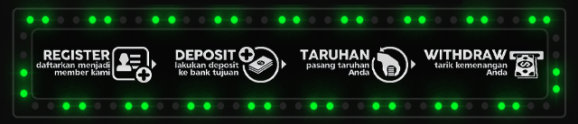 Kebobet Jackpot